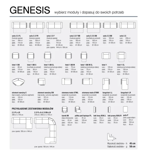 Genesis - obrazek 4